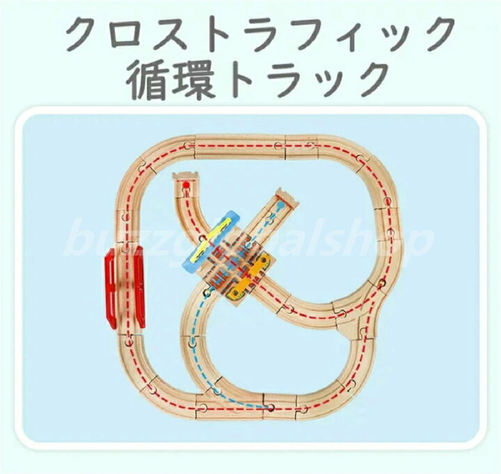 楽天市場】木製レール トーマス互換 電動機関車 駅前セット 木の 