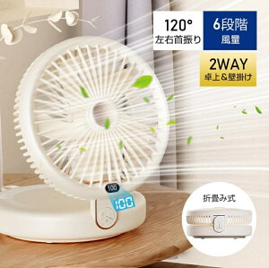 @ @\ fXNv t@  Ǌ| 2WAYdl 5H 6iKʒ ^ V[tbNt ܂肽ݎ LEDCg 3iK邳 cdʕ\