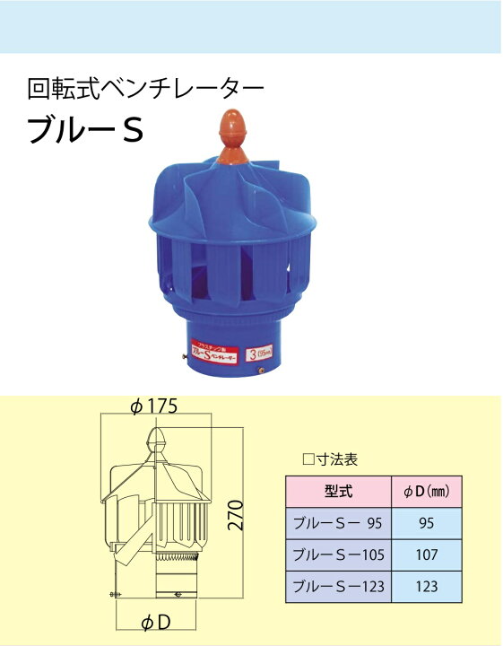 楽天市場】トイレ 換気扇 三和式 換気扇 臭気抜き くみ取りトイレ 排気 