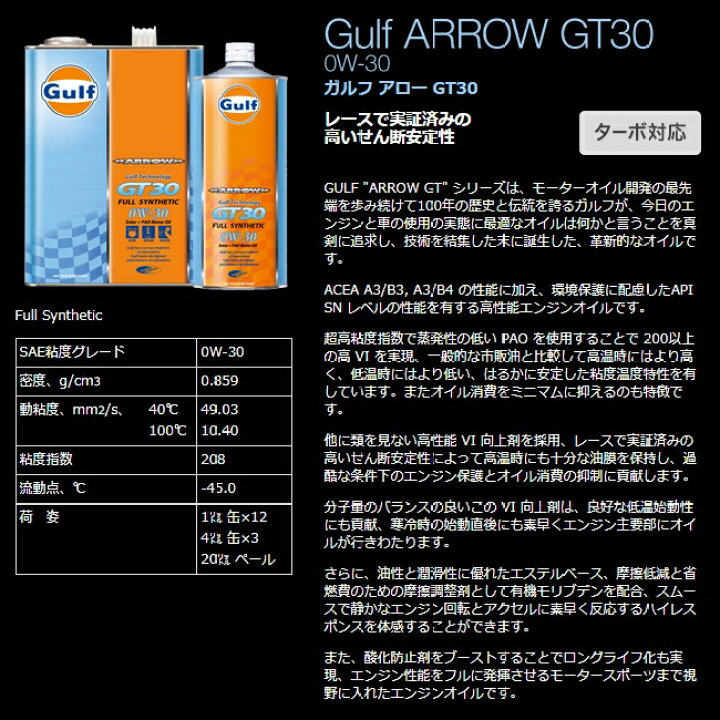 最大41%OFFクーポン Gulf ARROW GT40 ガルフ 5W-40 20L