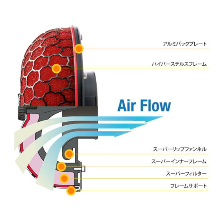 楽天市場】HKS Racing Suction (レーシングサクション) エアクリーナー 