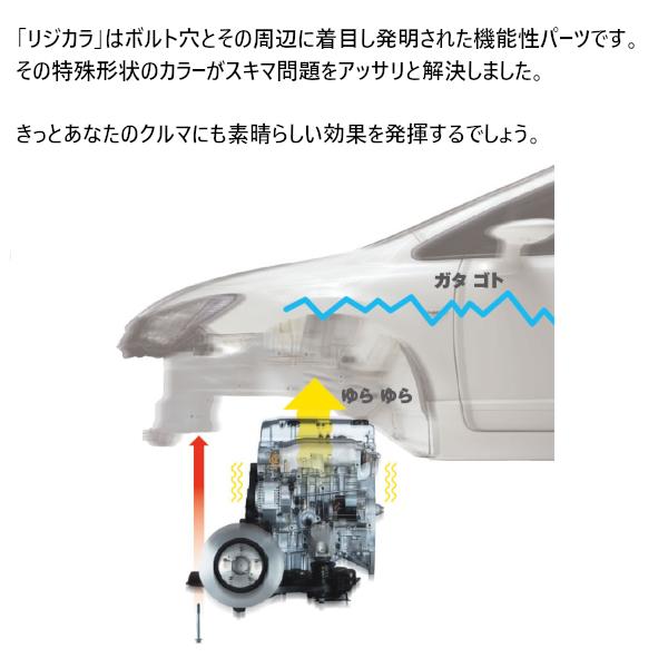 楽天市場】SPOON リジカラ フロント用 HONDA シビックSi FE1 2WD 50261