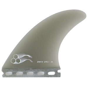 `lACh (CHANNEL ISLANDS) f[CmY_v^[hCo[fB[fB[c[tB3{Zbg DANE DD2 FIN@  ʒu {h tBbV ALvXm A 