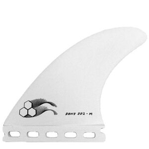 `lACh (CHANNEL ISLANDS) f[CmY_v^[hCo[fB[fB[c[tB3{Zbg DANE DD2 FIN@  ʒu {h tBbV ALvXm A 