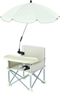 xr[Lvp܂肽݃_CjO`FAA|[^u_CjOe[uAp\tAĂ̓Ă΍ɕK{AsNjbN (PĂĂ O[)