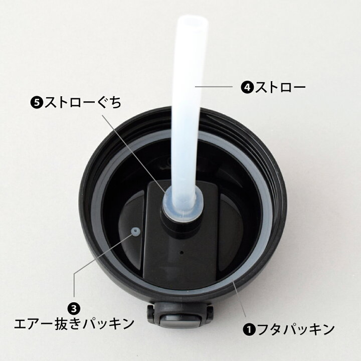 楽天市場】DRINKIT! 2Way ステンレス タンブラー パーツ セット 部品 