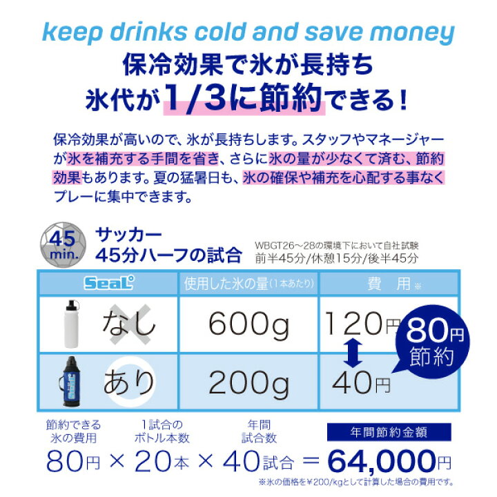 楽天市場 シールドボトル 1 000ml 水筒 保冷 スクイズボトル 1リットル 1l カバー ケース ボトルカバー 直飲み ダイレクト 軽い 軽量 こども 男の子 女の子 おしゃれ おすすめ スポーツ 楽天 子供 保冷ボトル 1000ml 水筒カバー 最強 タベルニー お弁当箱専門店