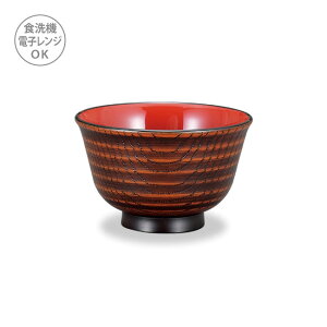 y݌ɌzW  `o ȓh o H@Ή dqWΉ H  X` H@ [ {  a [81065]