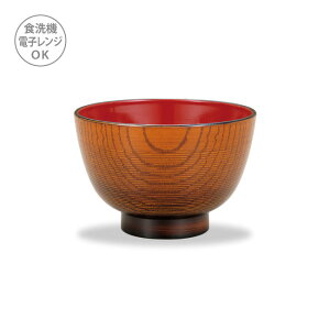 y݌ɌzW ؖ `o  o H@Ή dqWΉ H  X` H@ [ {  a [81083]