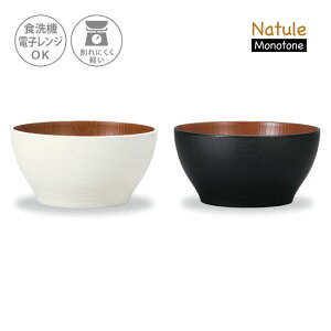 y݌Ɍzi`[ mg[ W O ۖ {E  {[  ǂԂ H   Ԃ  ǂ  T_ X[v H@Ή dqW X^bLO { ؖ 