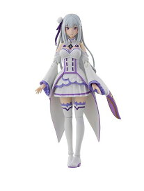KADOKAWA PLASTIC MODEL SERIES 「Re:ゼロから始める異世界生活」 エミリア　プラモデル〔KADOKAWA〕（250913予約開始）
