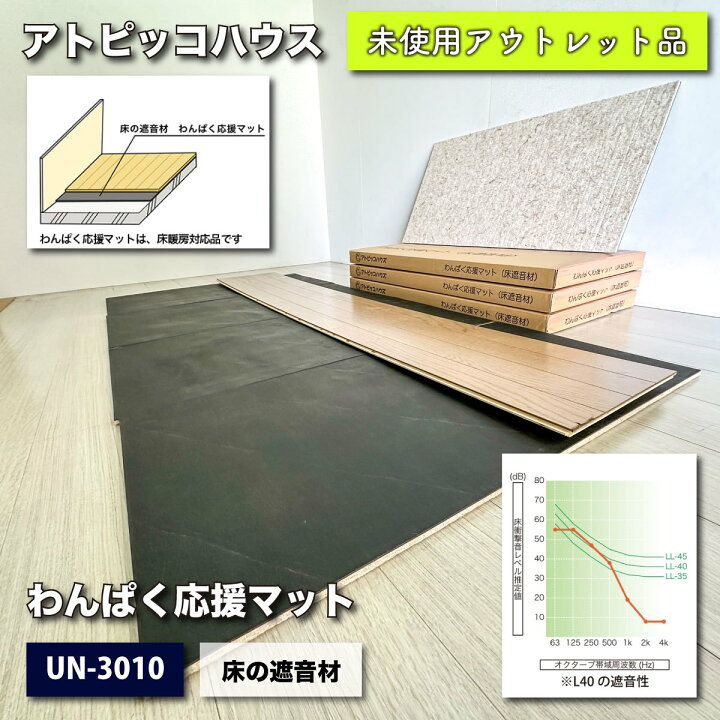 楽天市場】＜アトピッコハウス＞床の遮音材・わんぱく応援マット（型番 