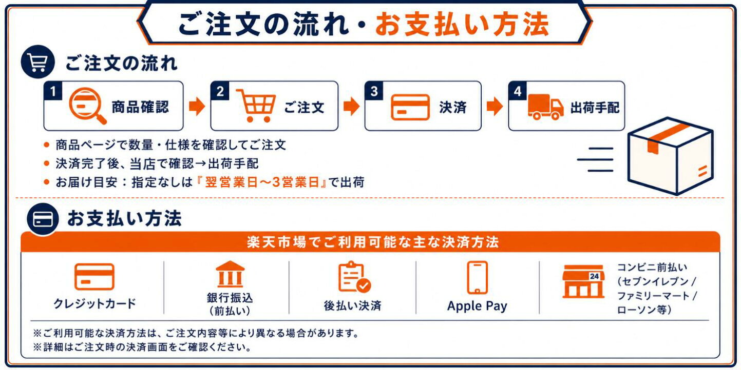 楽天市場 | 圓屋アウトレット店 - ご利用ガイド