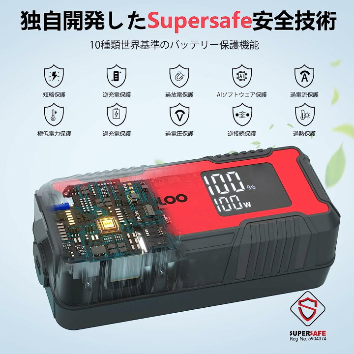 楽天市場】【クーポン利用で24,900円 4/10迄】GOOLOO GTX280  