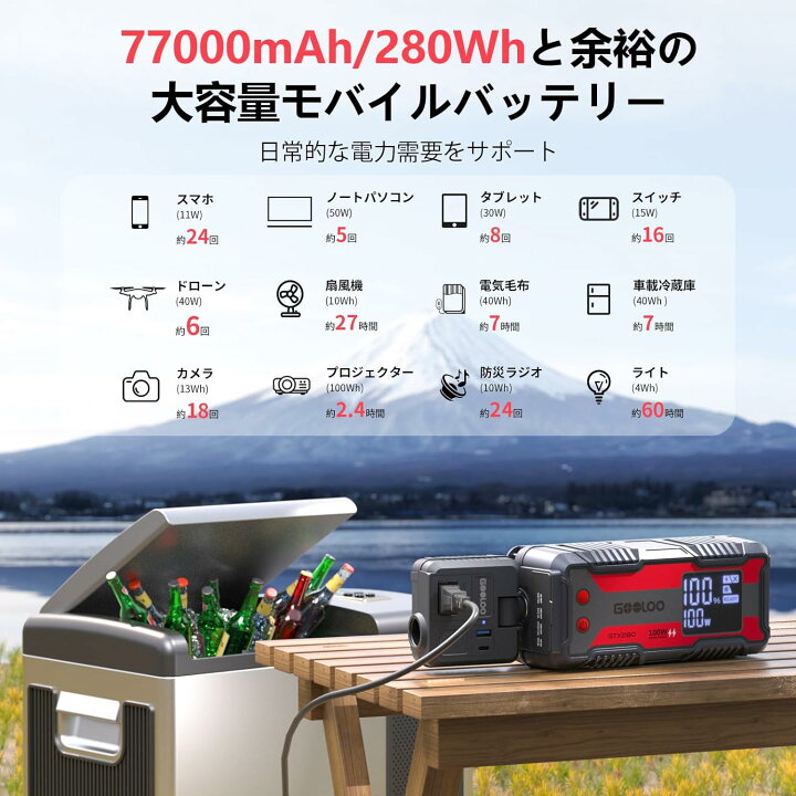 楽天市場】GOOLOO GTX280 ポータブル電源 280Wh12Vジャンプスターター 