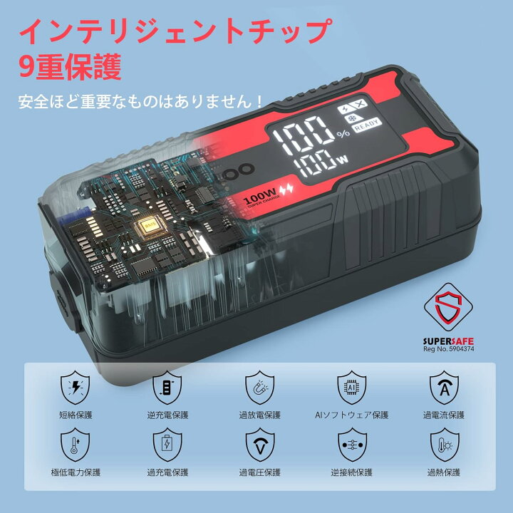 楽天市場】GOOLOO GTX280 ポータブル電源 280Wh12Vジャンプスターター 