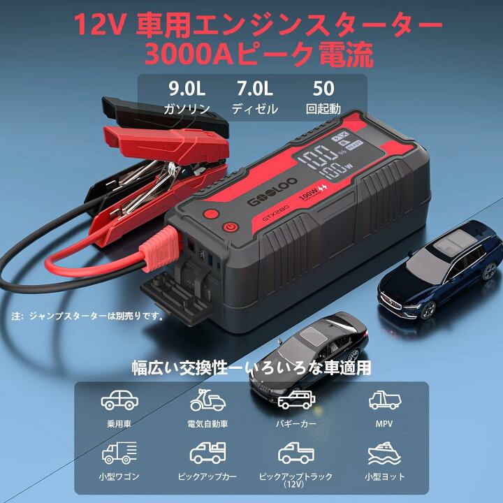 楽天市場】GOOLOO GTX280 ポータブル電源 280Wh12Vジャンプスターター 