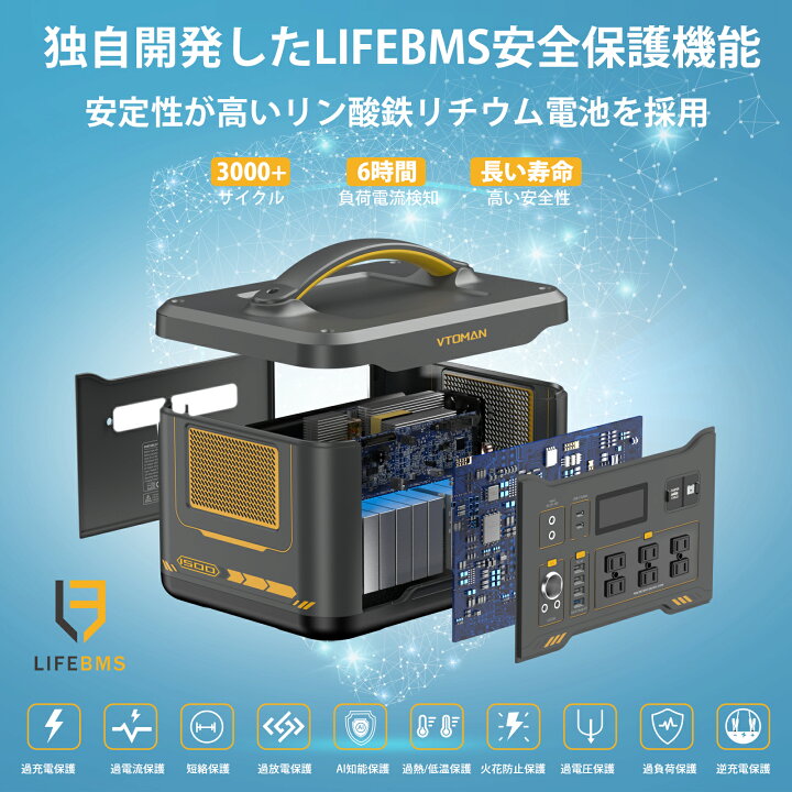 楽天市場】【20日最大p9倍☆クーポン利用で54800円】VTOMAN ポータブル 