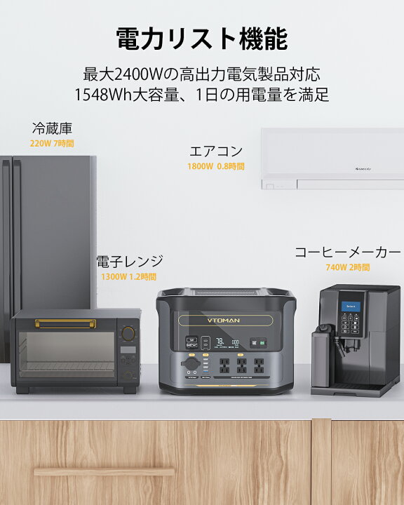 楽天市場】【20日最大p9倍☆クーポン利用で68800円！】VTOMAN 