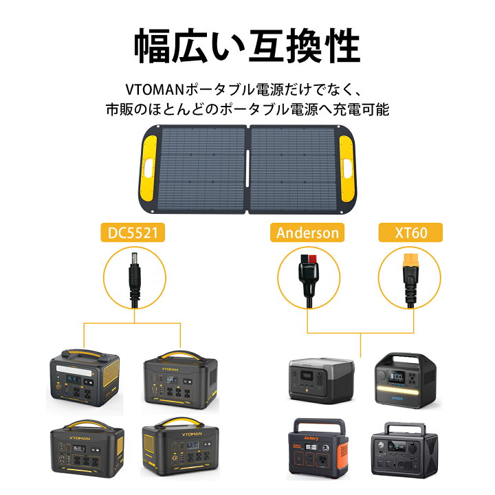 楽天市場】VTOMAN VS110ソーラーパネル 110W 折りたたみ ソーラー 
