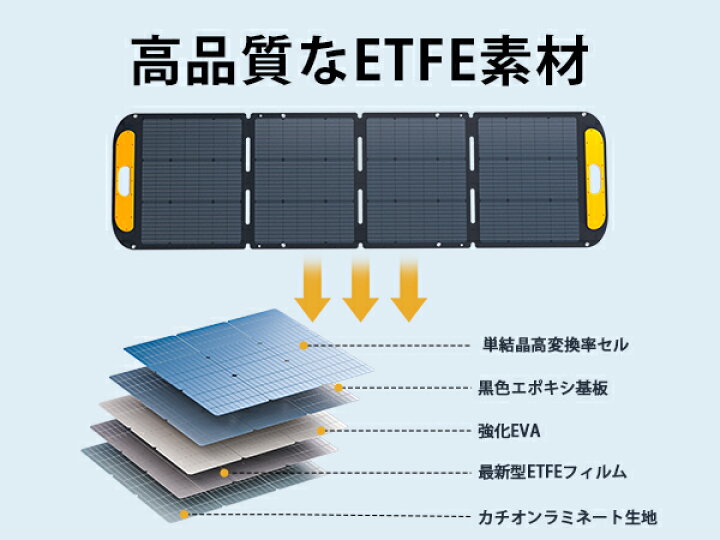 楽天市場】【20日最大p9倍☆クーポン利用で32800円】VTOMAN VS220 Pro 