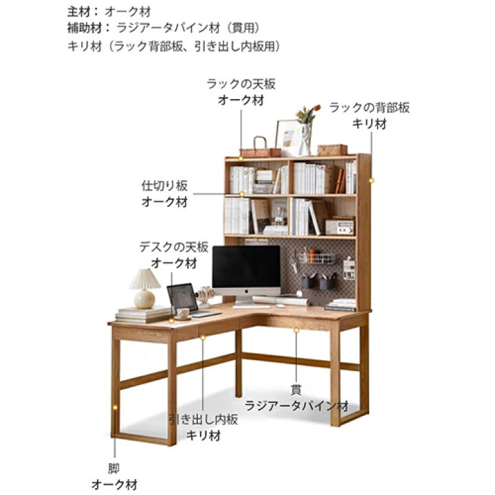 楽天市場】【YESWOOD公式】コーナーデスク L字型 幅140×奥行120×高さ 