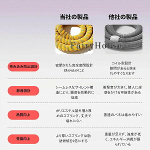 �t�B �܂肽���݃|�[�^�u�� ���l�p �\�t�g�t���t�[�v �t���t�[�v