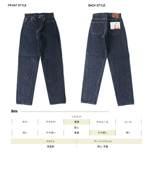 楽天市場】ETERNAL エターナル 890 両耳セルヴィッチ 14.5oz 