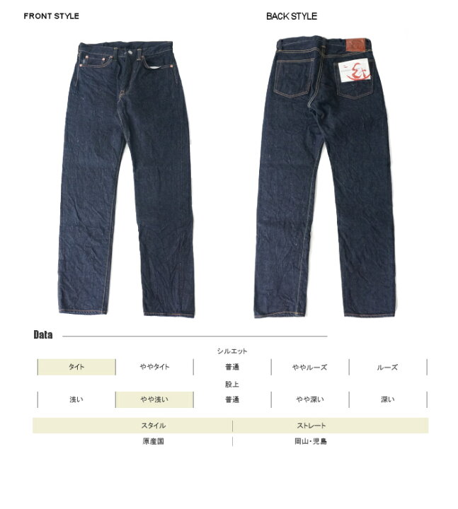 楽天市場】【ETERNAL (エターナル) 】891 14.5oz赤耳セルヴィッチ  