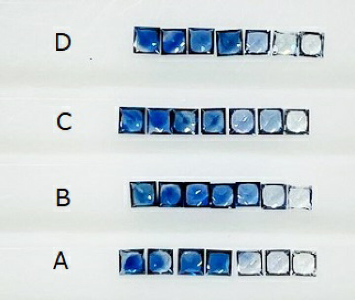 楽天市場】サファイア プリンセスカット ルース2mm カラー  