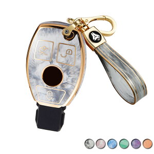  ONTTO ZfXxcɓK X}[g L[P[X IV }[uO L[Jo[ VR΂̃p^[ dCbL ی Benzp A B C E V CLA CLS GLS NX C117 W218 S204 R230ɓKp e