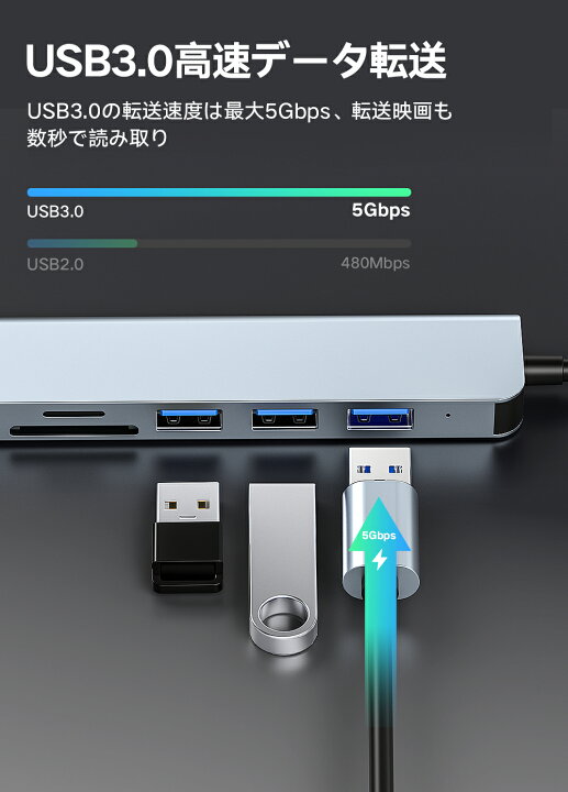 楽天市場】『即納』USB Cハブ 8in1USBハブ 両用 USB A ハブ 軽量 超