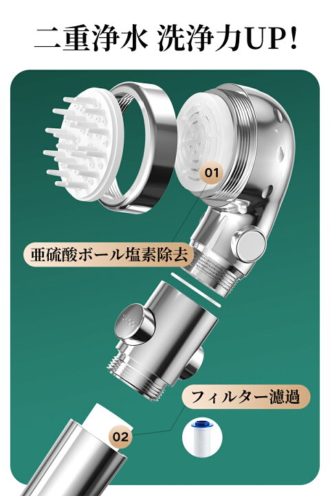 楽天市場】【✨在庫一掃】シャワーヘッド ウルトラファインバブル 塩素 