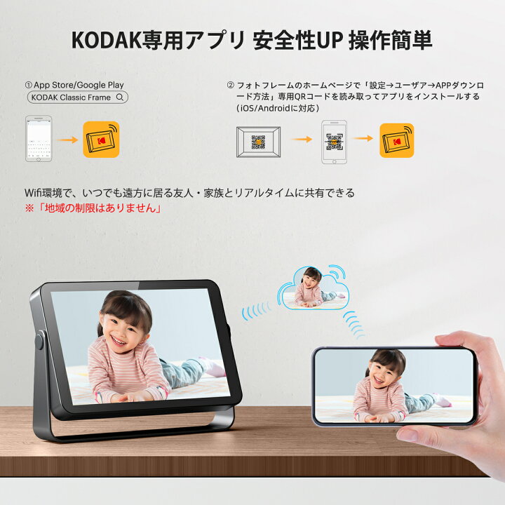 楽天市場】【KODAK公式・一年保証】デジタルフォトフレーム WiFi 10 
