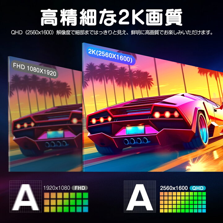 楽天市場】【144Hz】ゲーミングモニター 18インチ 144Hz 大画面 2K  