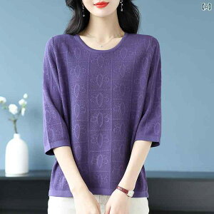 fB[X t@bV  t H@~ l i  }_ ~X ~ZX v[g }}@H@jbg@Z[^[@fB[X@傫߁@TCYCO@gbvX@