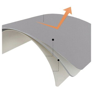 fXN}bg q w wK ItBX [NfXN e[uNX e[u}bg h h ϖ h~ 35mm ` n 162cm PVC(x2)