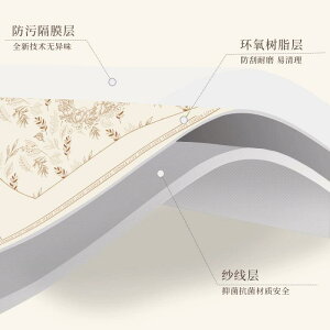 テーブルクロス 撥水 撥油 耐熱 楕円形 PVC製 モダン ミニマリスト 花柄 無地 キッチン ダイニング リビング 茶の間