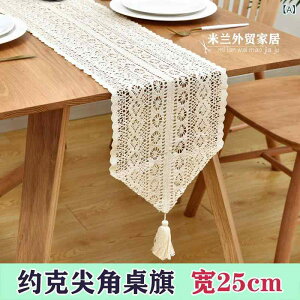 e[uNX e[ui[ [X  Rbg j j҂ [sA AJ Jg[ ԕ x[W ` ϔM e[uNX e[ui[ `