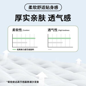 \t@ \t@Jo[ It ̌^ n 1l| 2l| 3l| 4l| NCjO h~ ho