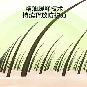  킢 A}IC t ybgpi  L ߉\ ANZT[ J[gD[ Bondi Blue Z[ TPEf S M