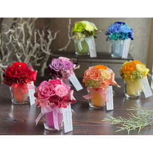 vU[uht[ Jbv ~j AW S7F vU[uh t[  t[ { 킢 RpNg KN bh IW sN u[ CG[ p[v O[ Ԋ 