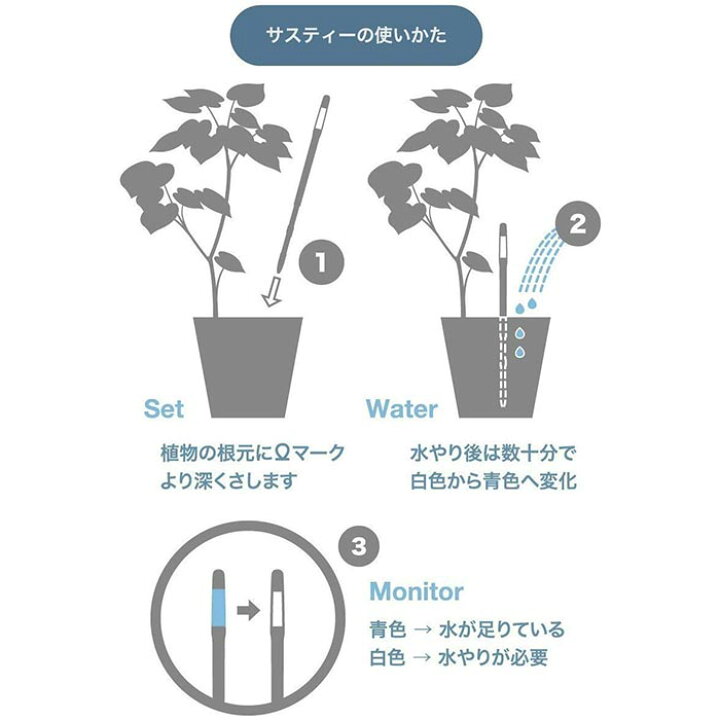 楽天市場 Sustee サスティー 水やりチェッカー Sサイズ 白 緑 C 0011 日本製 キャビノチェ ネコポス配送適切な水やり タイミングを 色の変化 でお知らせする水やりチェッカー 電池を使わないから 鉢に挿しておくだけ 村の鍛冶屋