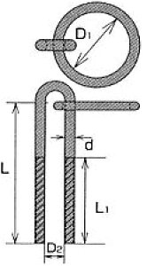 MM@XeXiSUS304)WDMU^@25×200mmMU-25