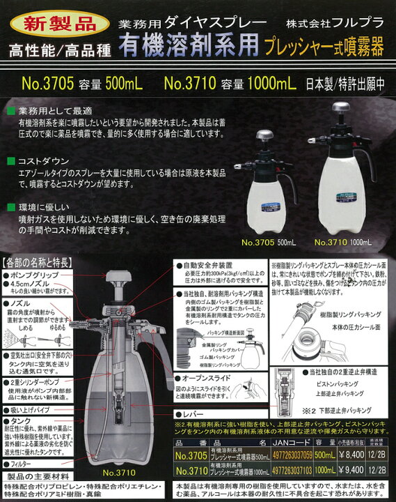 楽天市場】フルプラ 業務用ダイヤスプレー 有機溶剤系用プレッシャー式噴霧器 500ml NO.3705写真の小さい方500mlタイプです【頑張って送料無料！】  : 村の鍛冶屋