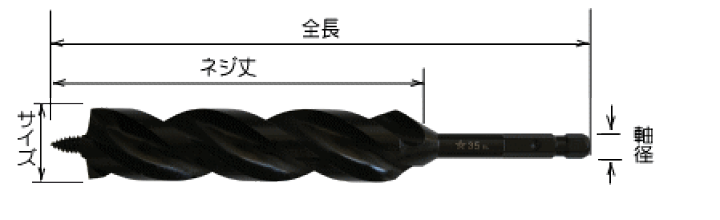 楽天市場】スターエム クギ切りドリル ミドル 32.0mm［9M-320］ : 村の