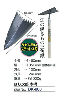 y撣đIzhEJ@ق莟Yؕ@DK-808yNAW߂AyȂ炷Aa@4