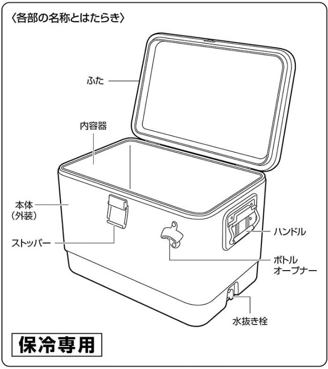 楽天市場】【頑張って送料無料！】CAPTAIN STAG スチールフォーム 