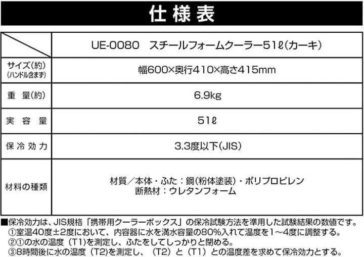 楽天市場】【頑張って送料無料！】CAPTAIN STAG スチールフォーム 