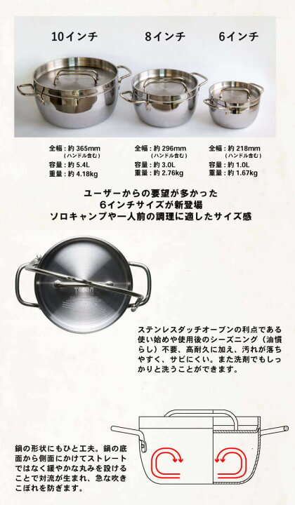 楽天市場】【頑張って送料無料！】TSBBQ ライトステンレス 